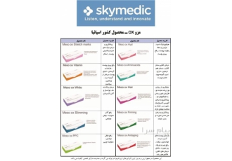 محصولات مزوتراپی OX اوایکس اسپانیا در تهران Meso OX محصولات مزوتراپی او