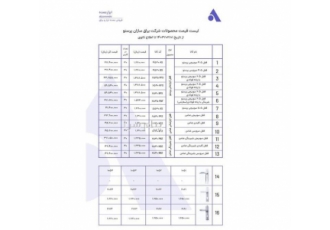 لیست قیمت جدید ۱۴۰۳ برند پرستو با ۵ درصد تخفیف در تهران لیست قیمت جدید
