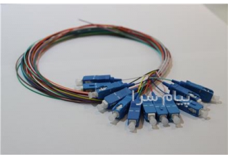 فروش آداپتور در تهران آداپتور فیبر نوری اتصالات فیبر نوری انواع apc upc