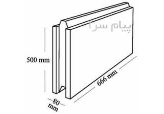 تیغه گچی با نصب در تهران دیوار گچی عایق دار و صداگیر حمل نصب سفید کاری
