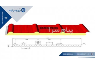 فروش ساندویچ پنل سقفی و دیواری