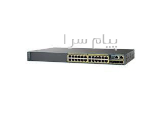 نصب دوربین و تجهیزات شبکه در شیراز نصب و راه اندازی دوربین های مدار