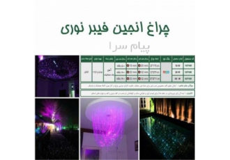 چراغ انجین فیبر نوری فول کالر ۲۵ وات ۱۲ ولت Emax مخصوص ماشین مدل ۲۵FNM