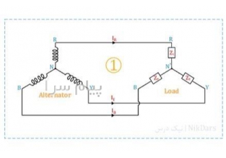 آموزش مدارهای الکتریکی ۱ در تهران درس مدارهای الکتریکی 1 یکی از مهمترین