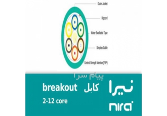 فروش کابل فیبر نوری ۲ ۱۲ Tight Buffer Breakout در تهران شرکت فاطر