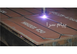 خرید و فروش ورق ضد سایش هاردوکس در تهران ورق ضد سایش هاردوکس وقتی که دو
