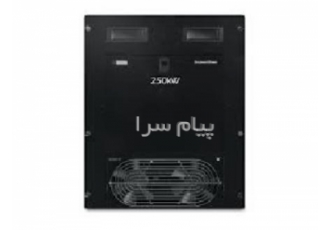 استاتیک سوییچ ۲۵۰ کیلووات WSYSW۲۵۰KD APC Static Bypass Switch 250 KVA