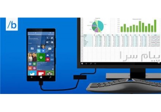 آموزش Excel Word مقدماتی تا پیشرفته در کرج آموزش اکسل از مقدماتی تا