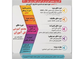 برگزاری دوره تخصصی پی ال سی PLC پیشرفته جهت ایجاد اشتغال و کارآفرینی