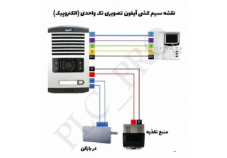 تعمیر آیفون تصویری در لنگرود تعمیر آیفون های تصویری سیماران تابا
