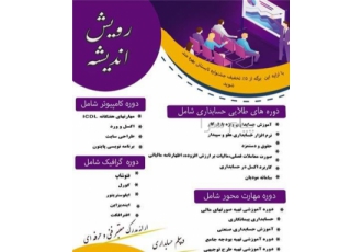 آموزش طراحی سایت با وردپرس wordpress در تهرانسر وردپرس ابزاری است