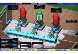 آموزش لب ویو LabVIEW در تهران انجام پروژه های لب ویو آموزش پردازش تصویر