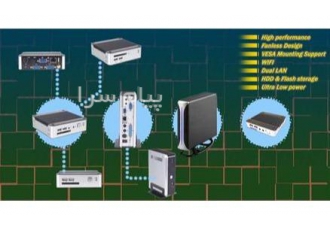 فروش تین کلاینت در تهران سرعت تغییر و انطباق با شرایط روابط و نیازهای