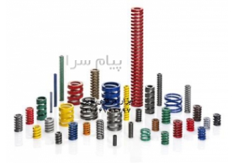 فنر سبز