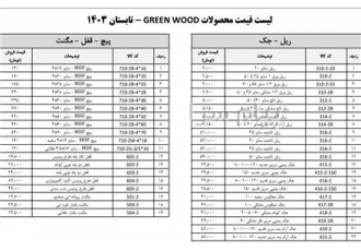 لیست قیمت یراق آلات گریین وود| Greenwood در تهران لیست قیمت یراق آلات