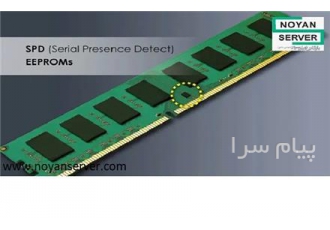 TDP مخفف عبارت های Thermal Design Power می باشد