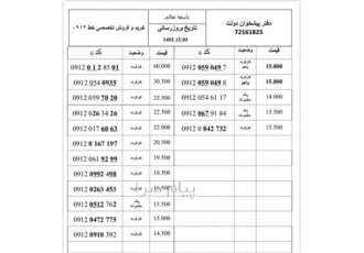 خریدار و فروشنده ۰۹۱۲ در تهران خریدار و فروشنده 0912 نقد و اقساط