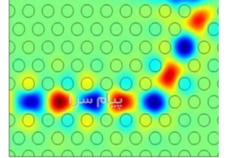 پروژه شبیه سازی مهندسی برق با نرم افزار کامسول در تهران انجام شبیه سازی