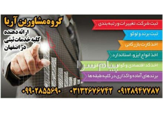 فروش و واگذاری برند ( واگذاری برند آماده ) در تهران فروش و واگذاری برند