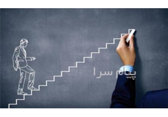 تدریس دروس استاتیک و مقاومت مصالح(جلسه اول رایگان)