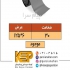 خرید و فروش میلگرد به صورت عمده در پارسیان آهن در اصفهان فروش انواع
