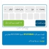 خط تلفن ثابت و سیم کارت دائمی همراه اول در تهران یک عدد سیم کارت دائمی
