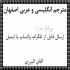 دارالترجمه و مرکز ترجمه متون تخصصی در استان اصفهان دارالترجمه و مرکز