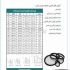 تولید کننده تخصصی انواع واشر لاستیکی مارک مولیران شرکت دانش بنیان پارس