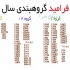 فرامید (کنزو انتی فینگر) در تهران ام دی اف فرامید نمایندگی تهران فرامید