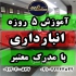 دوره آموزشی مهندسی خرید در اصفهان با هدف دستیابی به خرید اقتصادی