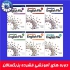 آموزش زبان از مبتدی تا آیلتس در فردوس شرق سیتاک در تهران آموزش زبان