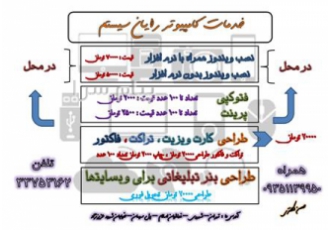 خدمات کامپیوتر رایان سیستم در شهر ری طراحی پرینت فتوکپی نصب ویندوز