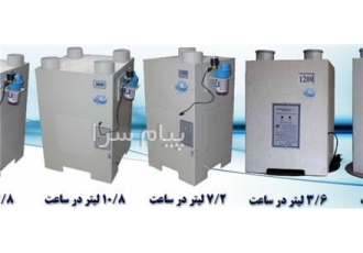 تولیدکننده رطوبت ساز های صنعتی با بیش از دو دهه تجربه و تجهیز صدها سالن صنعتی سالن قارچ سالن
