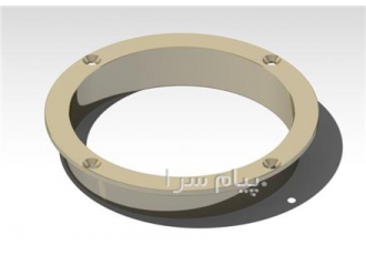 مهندسی معکوس و ساخت ایمپلر ویرینگ در تهران Wear Rings قطعاتی هستند