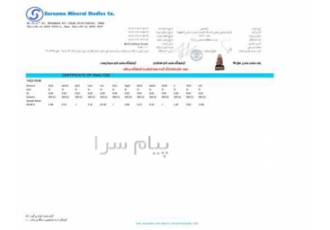 کنسانتره مگنت