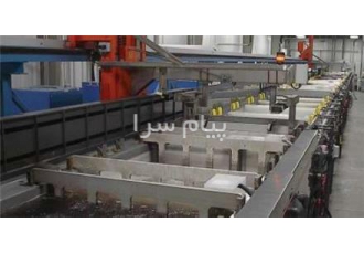 خدمات آنادایز سدید در تهران تحت رهبری سدید برند ما با افتخار در ارائه