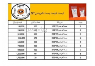 فروش بست کمربندی خارجی در مشهد فروش انواع بست کمربندی در سایز های مختلف