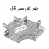 اتصالات سینی کابل در تهران در کابل کشی و سینی کشی اتصالات و متعلقاتی