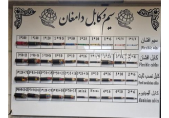 فروش سیم و کابل بهفر دامغان