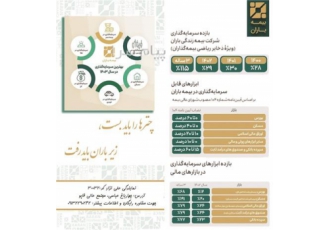طرح تبسم بیمه باران نمایندگی علی نژاد کد ۳۰۰۳۲ در اصفهان طرحی متفاوت