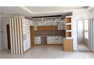 تولید کلیه محصولات ام دی اف در تهران تولید انواع محصولات ام دی اف شامل