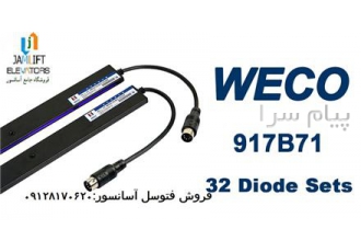 فتوسل وکو