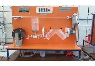 فروش دستگاه دستکاری جامدات در تبریز دستگاه دستکاری جامدات به منظور