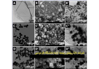 فروش انواع محصولات نانو مواد در ایران usnano در مشهد شرکت دانشبنیان