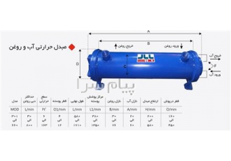 مبدل آب و روغن بایار صنعت تبریز پوسته و‌ لوله