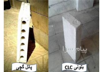 فروش دیوار های گچی یونولیت دار