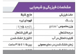 پرایمر قیری امولسیونی (عایق امولسیونی)