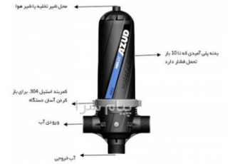 خرید فیلتر دیسکی در اصفهان فیلتر دیسکی آب کشاورزی وسیله ای است