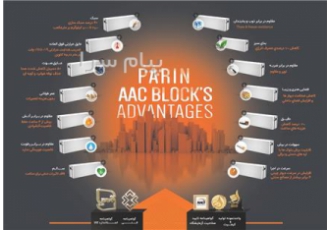 فروش بلوک هبلکس پرین (AAC)