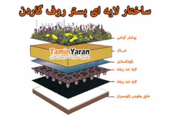 ژئوتکستایل جهت زهکشی روف گاردنها در مامونیه یاران ارائه دهنده انواع